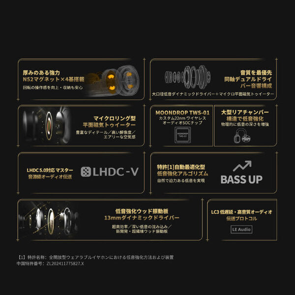 水月雨 (MOONDROP) U.C.T.S. 鳴潮 - Wuthering Waves x MOONDROP – e