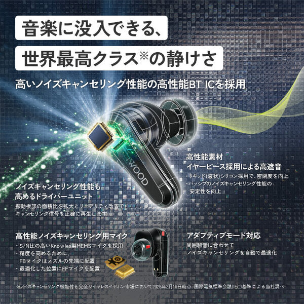 KENWOOD GLASS Core【KH-CRZ90T】 – e☆イヤホン