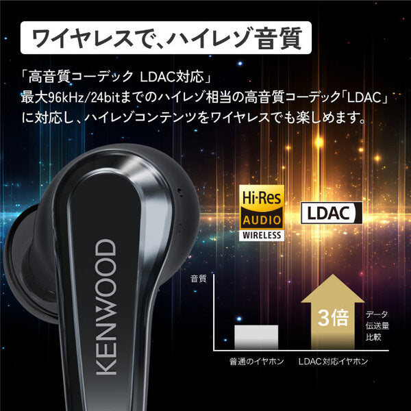 KENWOOD GLASS Core【KH-CRZ90T】 – e☆イヤホン