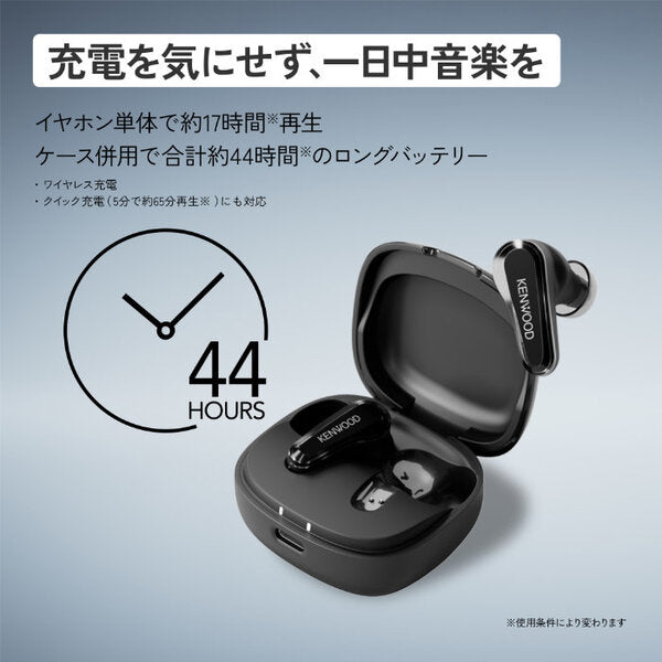 KENWOOD GLASS Core – e☆イヤホン