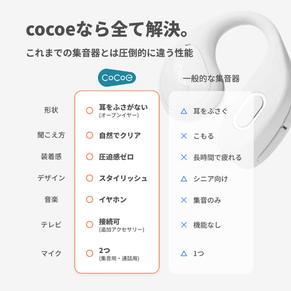 cocoe cocoe Ear – e☆イヤホン