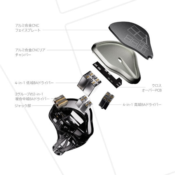 水月雨 (MOONDROP) Armature Art 12 – e☆イヤホン