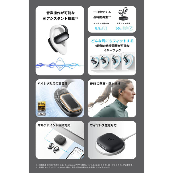 Anker Soundcore AeroFit 2 AI Assistant – e☆イヤホン