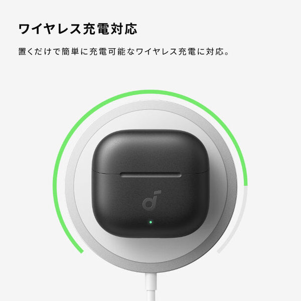 Anker Soundcore P42i – e☆イヤホン